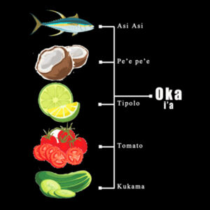 Oka I'a Shirt Design