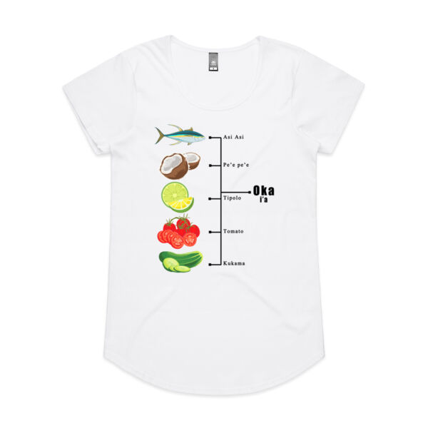 Oka I'a Shirt Thumbnail