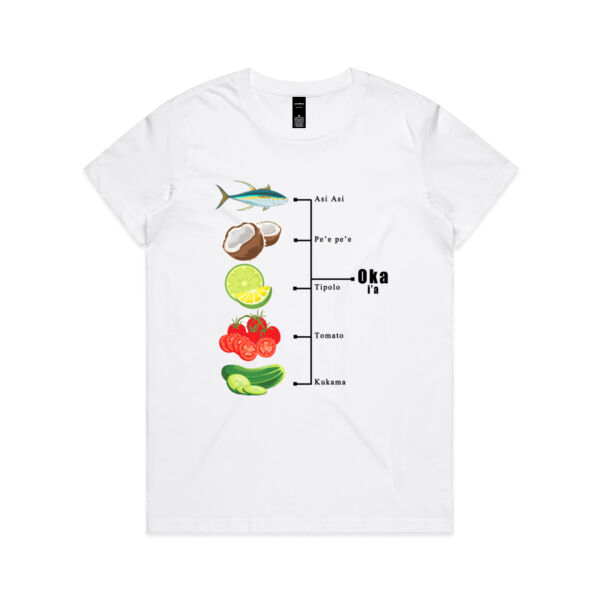 Oka I'a Shirt Thumbnail