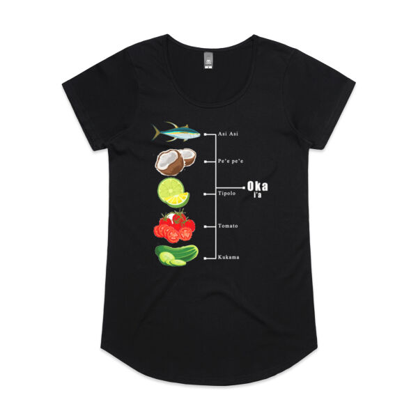 Oka I'a Shirt Thumbnail