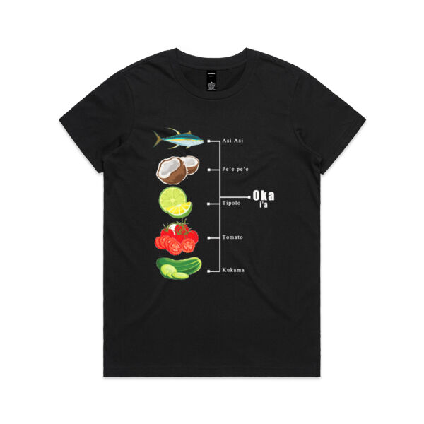 Oka I'a Shirt Thumbnail